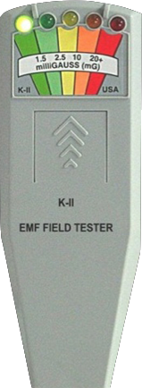 equipment kii meter